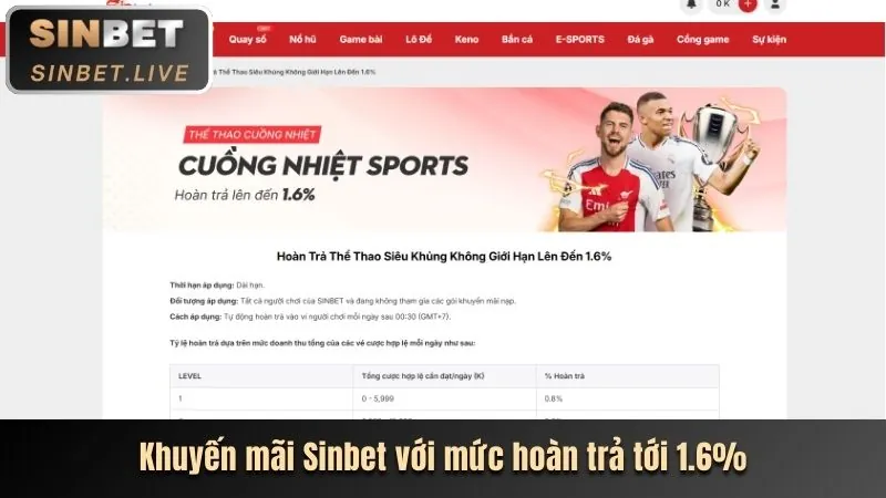 Khuyến mãi hoàn trả hàng tuần sabong67 login